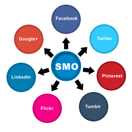 ecommerce